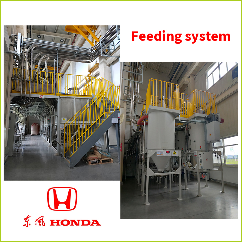 Dongfeng Honda Supply System
